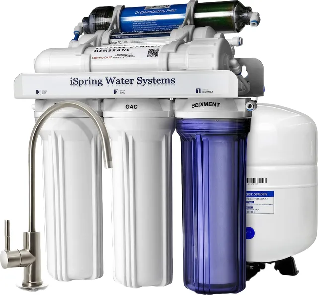Water filters